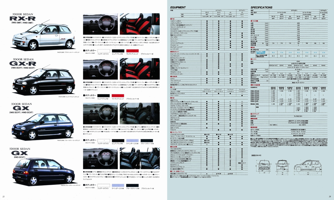 a63N6s BBI X[p[`[W[ J^O(12)